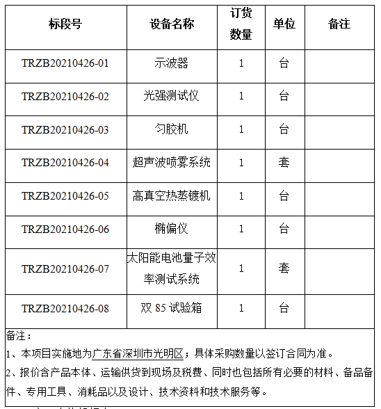 中国·9091美高梅(股份)有限公司-官方网站
