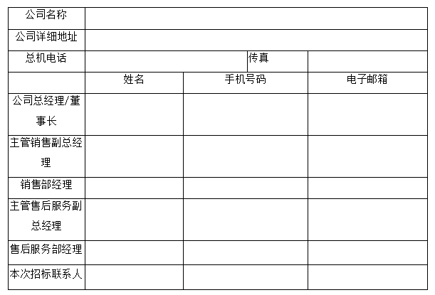 中国·9091美高梅(股份)有限公司-官方网站