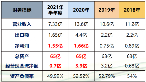 中国·9091美高梅(股份)有限公司-官方网站